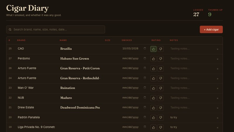 Screenshot of Cigar Diary